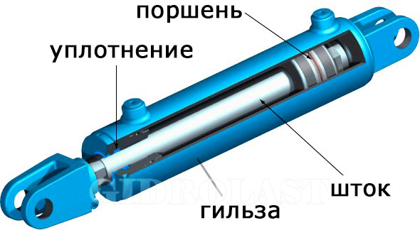 Шток гидравлического цилиндра