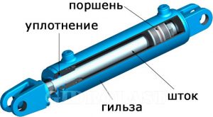 Поршень гидравлического цилиндра